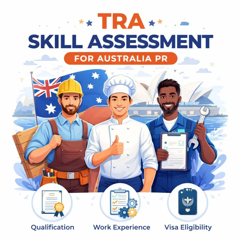 TRA Skill Assessment
