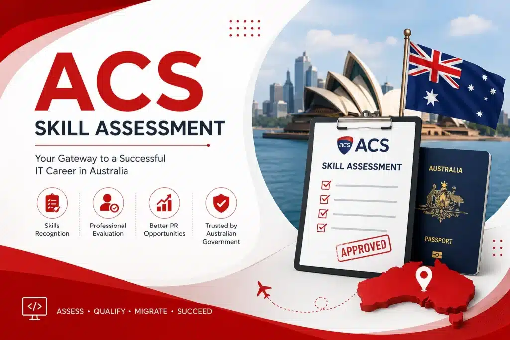 ACS Skill Assessment