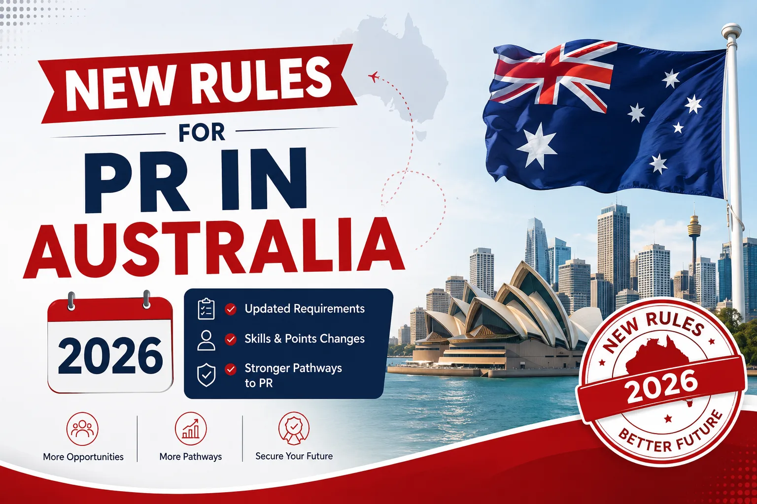 New Rules for PR in Australia
